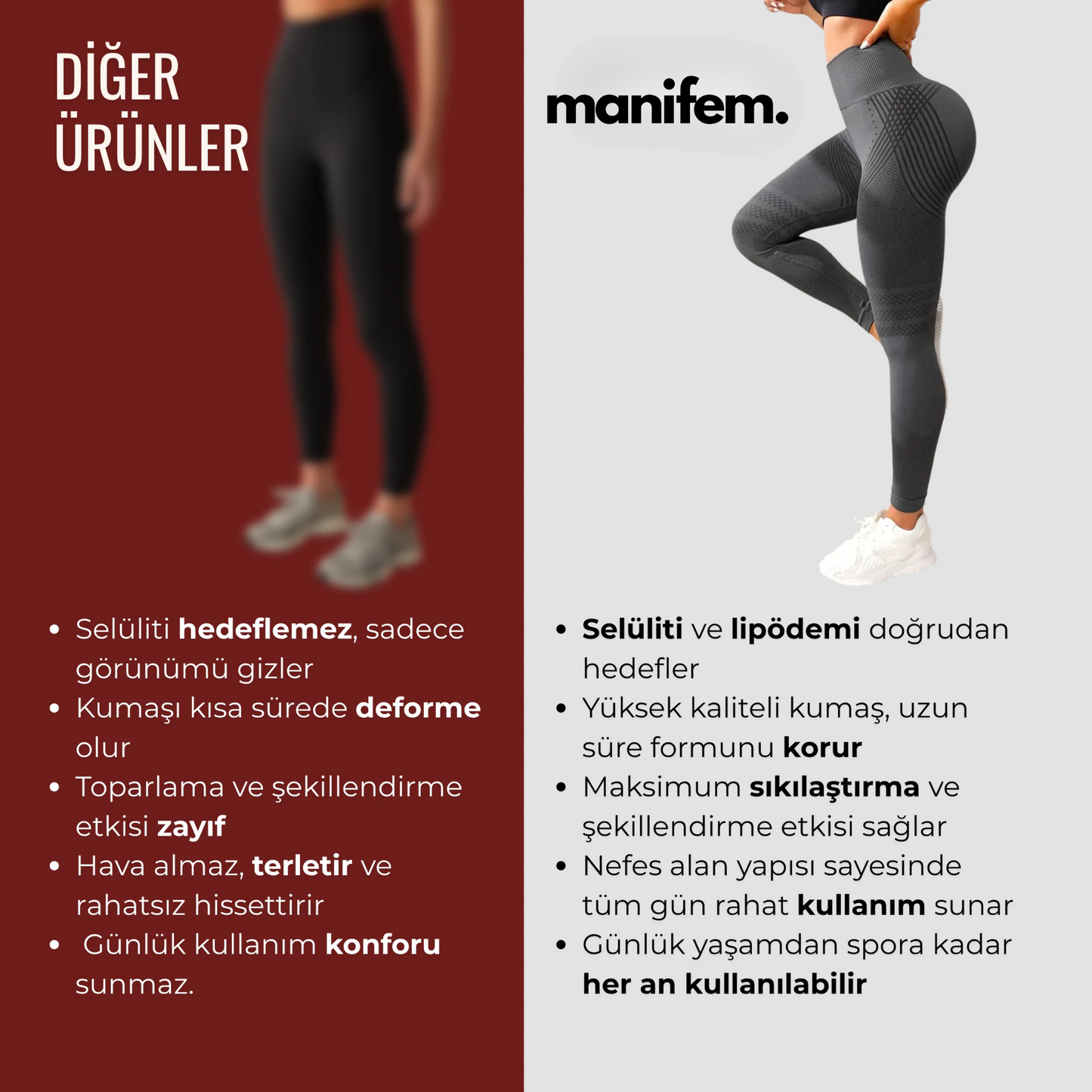 Manifem Anti-Selülit Spor Tayt